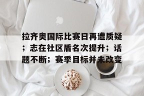 关于拉齐奥国际比赛日再遭质疑；志在社区盾名次提升；话题不断；赛季目标并未改变的信息